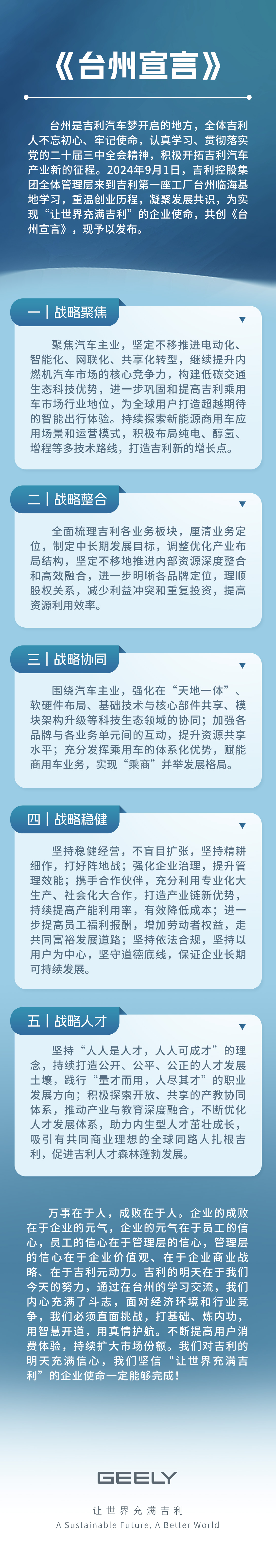 吉利控股发布《台州宣言》 五大举措推动企业战略转型进入全新阶段_fororder_WechatIMG35476