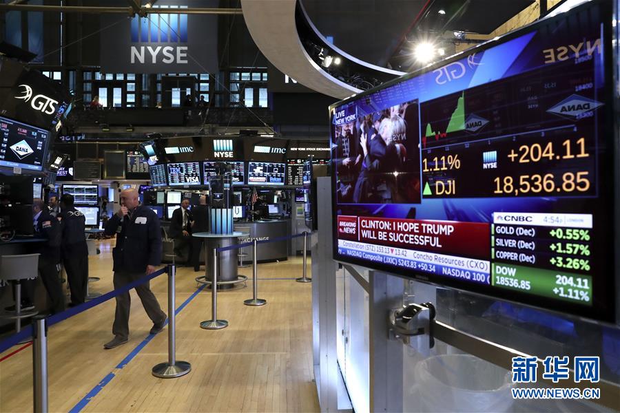 40%,标普指数和纳斯达克指数均涨1.11%.