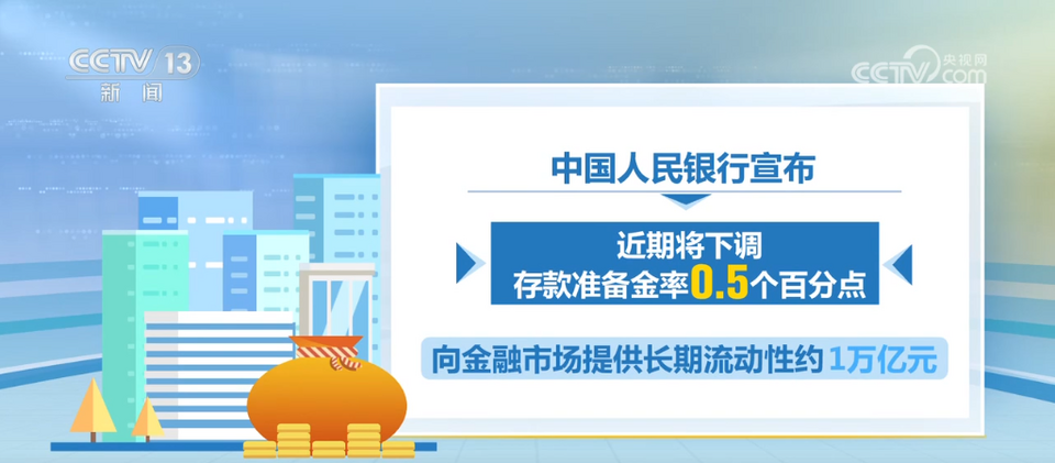 金融政策“加碼”形成合力 持續助力經濟高品質發展