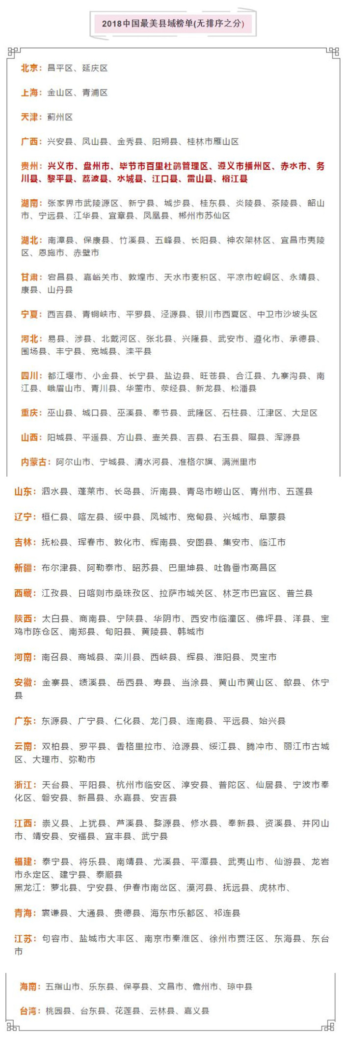 （要闻带摘要）贵州这12个地方上榜中国最美县域