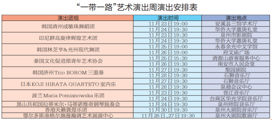 “一帶一路”藝術演出周即將開演 市民可欣賞18場中外優秀大戲