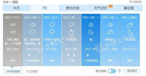 北京今日或迎冬日初雪 多部门备战雨雪天应急