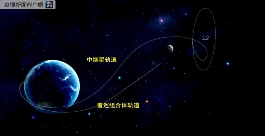 钱航:嫦娥四号的专属卫星——鹊桥中继星