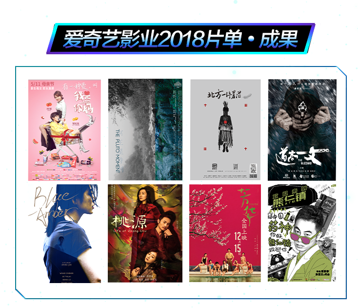 爱奇艺_fororder_2