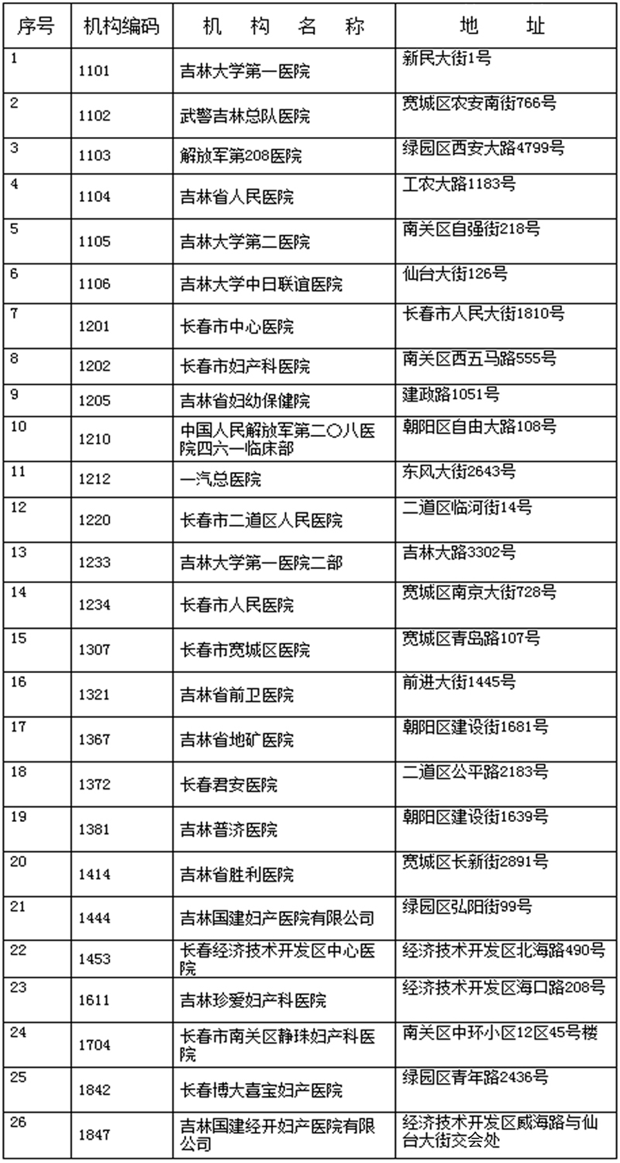 图片默认标题_fororder_jlzss20180521001900