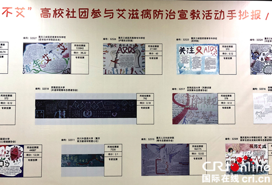 【CRI專稿 列表】樹立健康理念 重慶高校學子參與防艾宣教活動