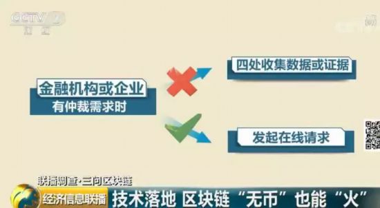 阿里巴巴、百度、腾讯等巨头争相入局 这一领域 将“引爆”下一轮投资热