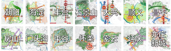 北京正式批復14個分區規劃 將成各區空間發展指南