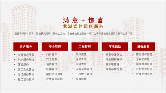 【房产汽车 列表】龙湖物业与重庆渝北物业行业共话物业服务之美好