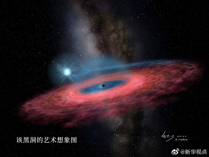 中国科学家发现迄今质量最大的恒星级黑洞