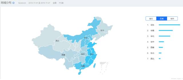 若Facebook重返中国，对教育行业产生什么样的影响？