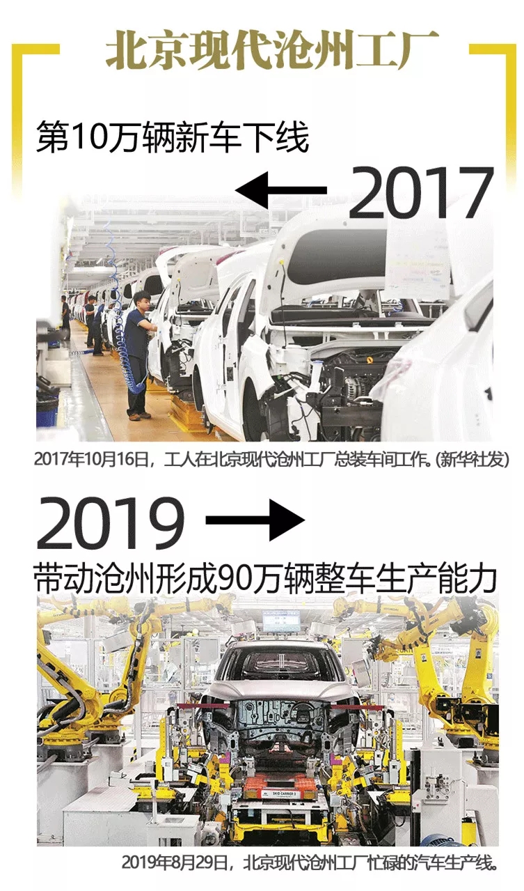 2017和2019对比来了！这些我们常挂嘴边，这些我们看在眼里