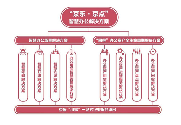 图片默认标题_fororder_2