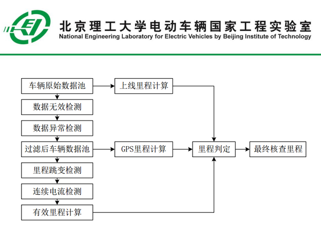 图片默认标题_fororder_政策1