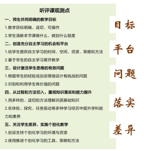 一个老师、一个好课堂，是如何一步步设计出来的？