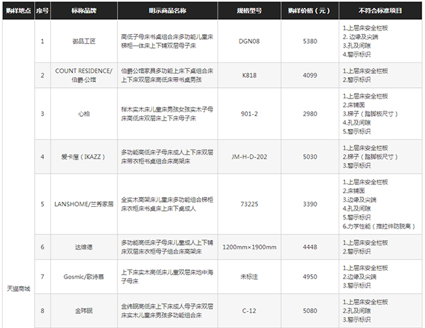 圖片默認(rèn)標(biāo)題_fororder_MAIN201806010827000590577400598