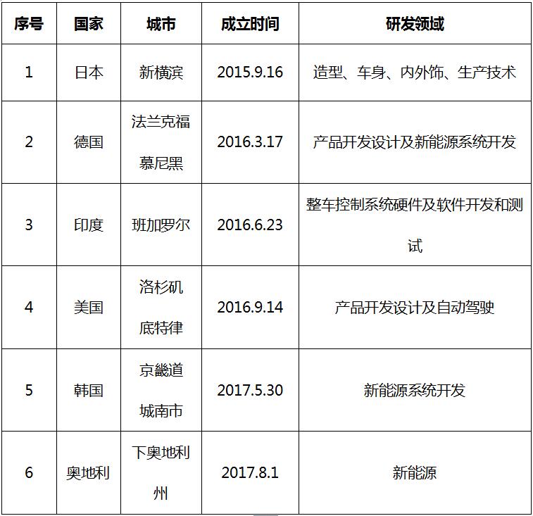 图片默认标题 图片默认标题_fororder_QQ截图20180601101431