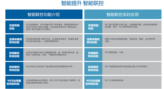 凯卫莎带您深度解析垃圾中转站垃圾除臭技术