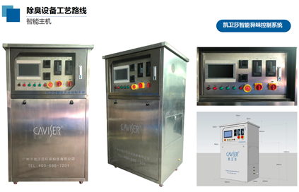 凯卫莎带您深度解析垃圾中转站垃圾除臭技术