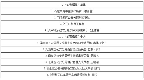 圖片默認標題_fororder_1575854459(1)