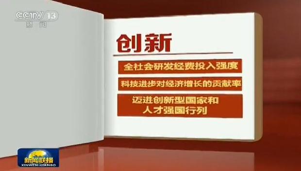 創新：中國經濟發展的不竭動力