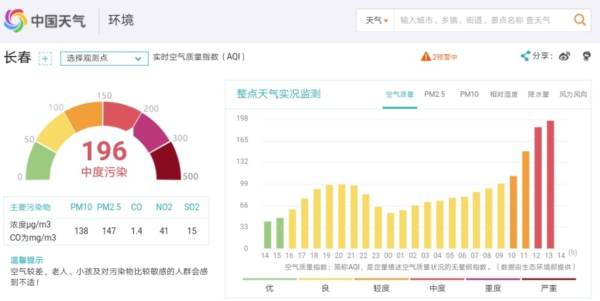污染指数196！长春出现中度污染天气