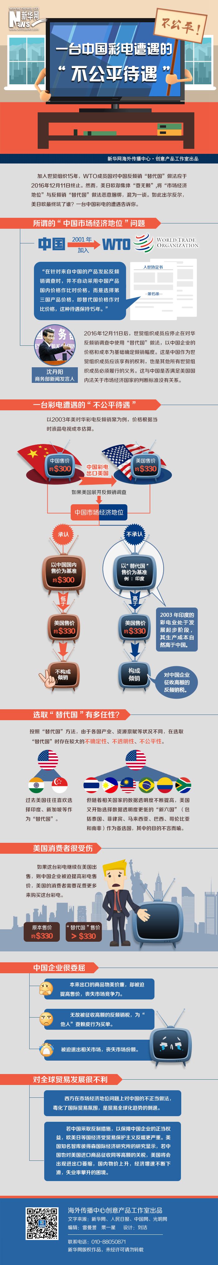 一台中国彩电遭遇的“不公平待遇”