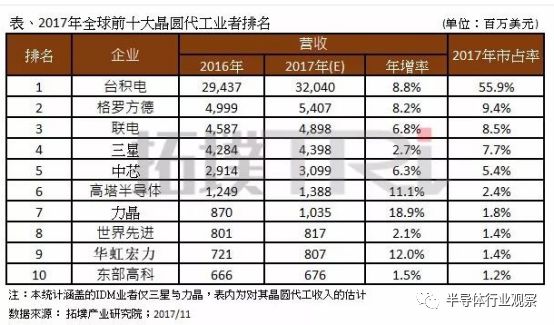 图片默认标题_fororder_20180605115251554