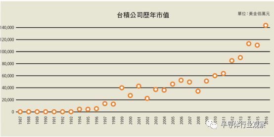 图片默认标题_fororder_20180605115210267