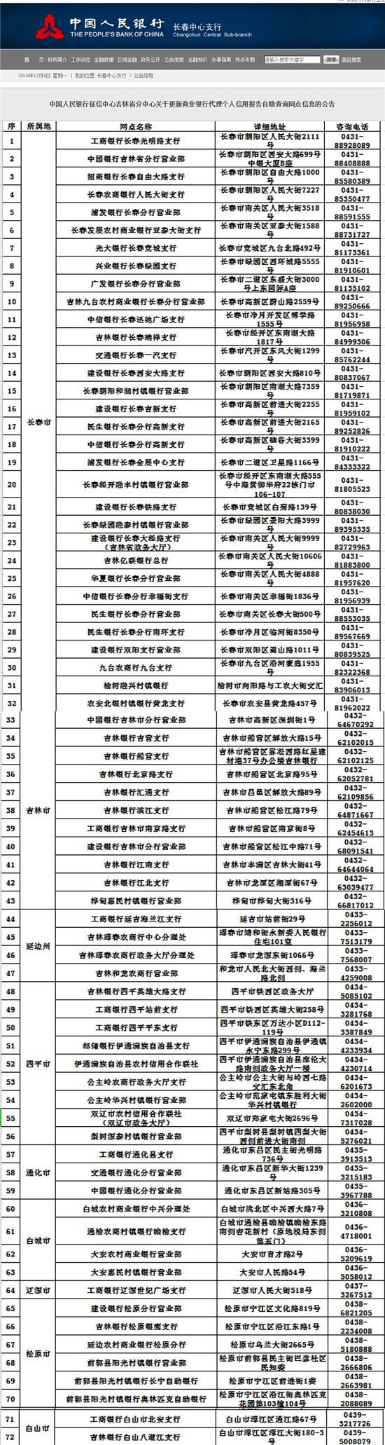 从中国人民银行长春中心支行获悉,为拓宽吉林省个人信用报告查询渠道