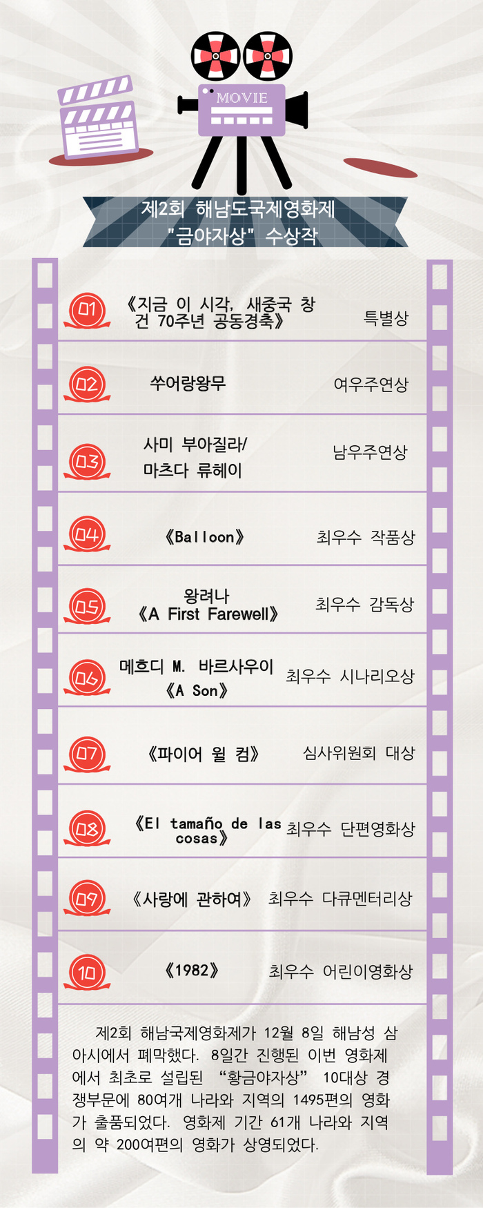 图片默认标题_fororder_图小白64335301 (2)