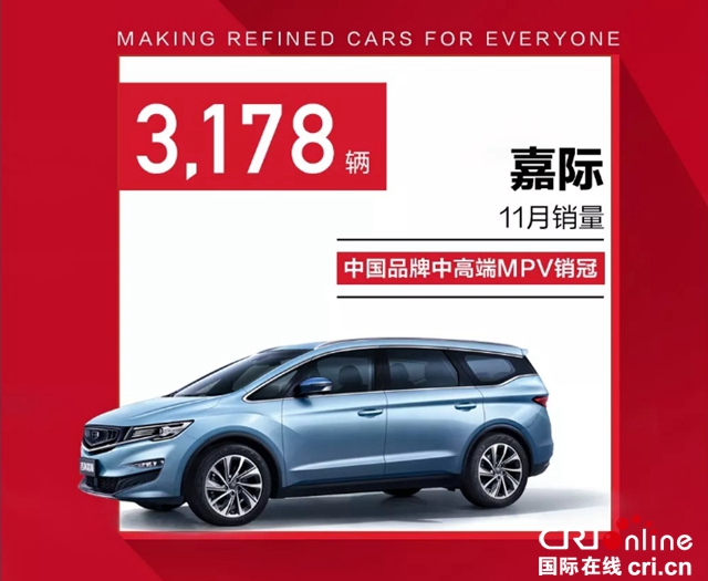 汽車頻道【焦點輪播圖】吉利汽車11月6款車型破萬 銷量再創新高