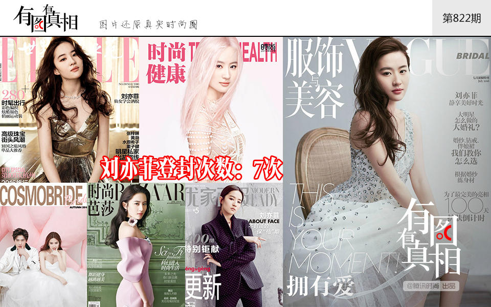 有图有真相：2016小花封面丰收年 老一辈女星落伍了？