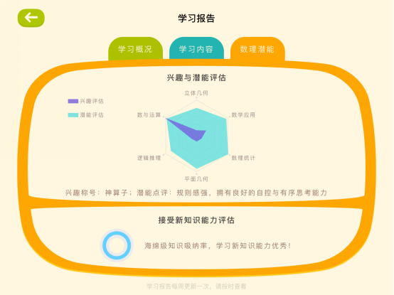 专攻数理启蒙，有道数学连续5周获App Store推荐