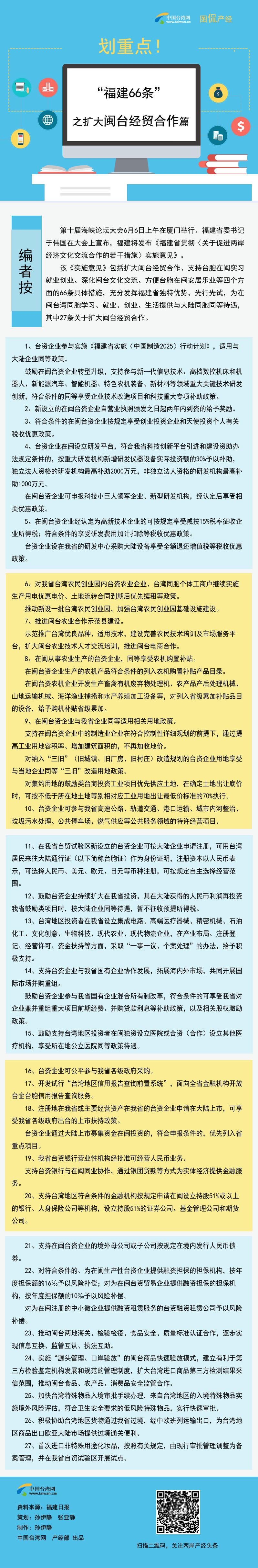 劃重點(diǎn)！“福建66條”之?dāng)U大閩臺(tái)經(jīng)貿(mào)合作篇