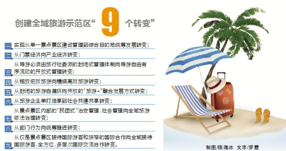 【旅游房产】【即时快讯】海南18市县2018年底建成全域旅游示范区 强化产品引领