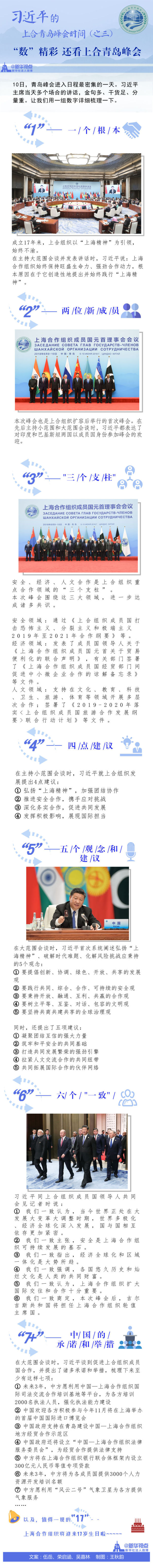 “数”精彩 还看上合青岛峰会