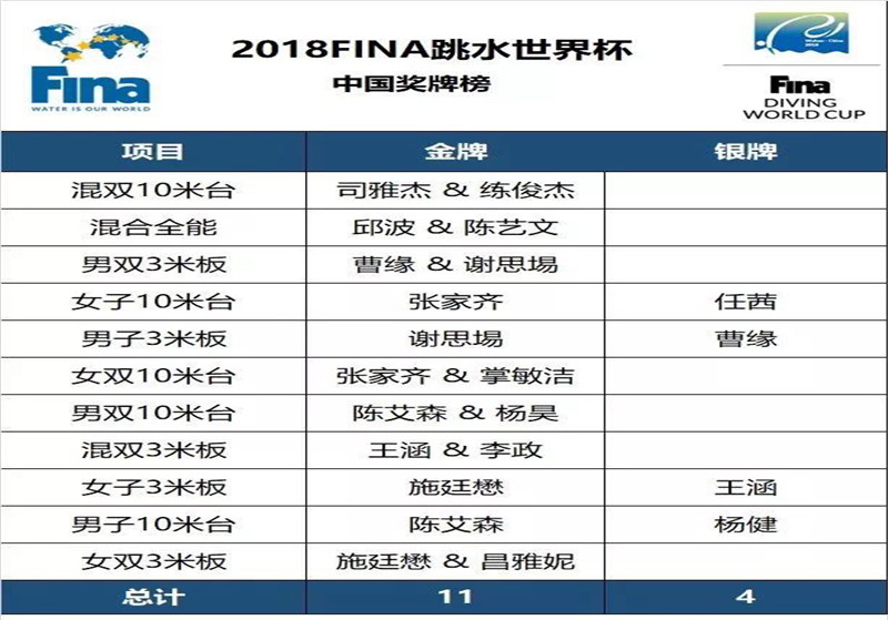 圖片默認標題_fororder_4