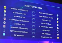歐冠1/8決賽抽籤結果：皇馬對陣曼城 馬競遭遇利物浦