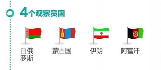 习近平古语今说谈“上合”