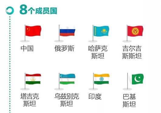 习近平古语今说谈“上合”