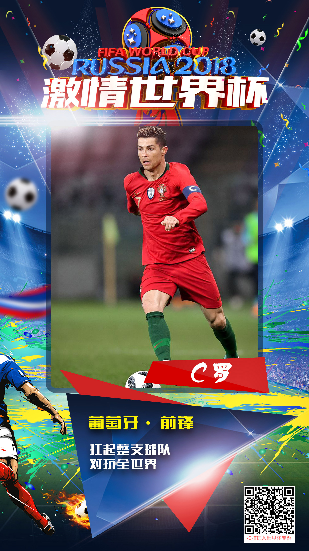 2018年俄罗斯世界杯球星卡——c罗