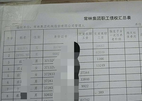 机械工业百强企业IM电竞 竞猜 IM电竞娱乐破产：8年获补15亿 涉科研造假(图6)