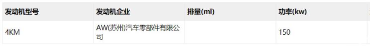 汽车频道【12月20日】【中首列表+要闻列表+今日焦点】搭150kW电机 奕泽IZOA EV动力信息曝光