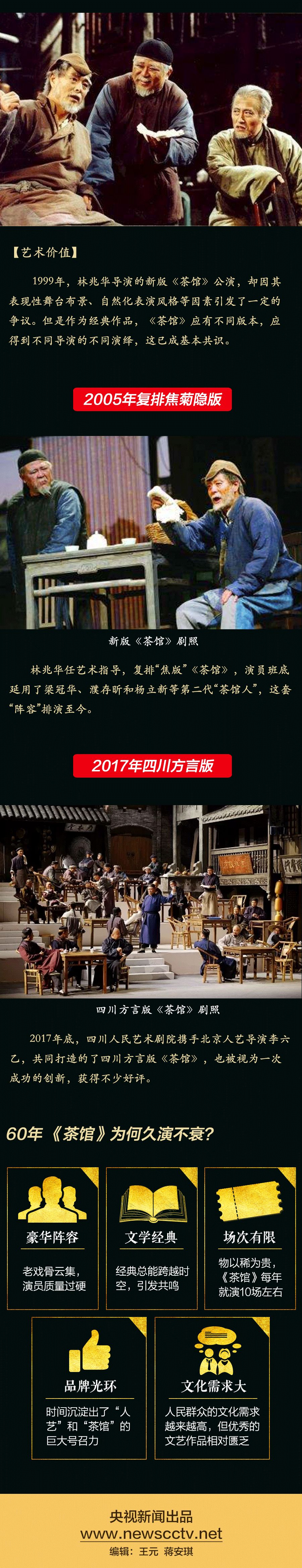 这部“老戏”演了60年 为何仍是一票难求？