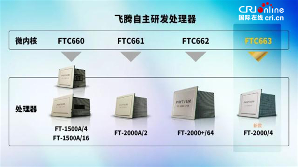 【商丘 环球财智 不要位置】中国长城新四核整机发布