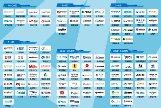 服务机器人如何重塑「全定制」的场景体验