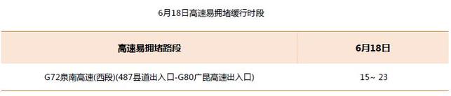 【供稿】【唐已审】【广西要闻】【八桂大地、八桂大地-南宁】【移动端】广西交警发布出行提示 端午节高速不免费