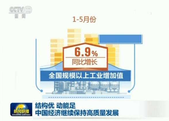 結構優 動能足 中國經濟繼續保持高品質發展