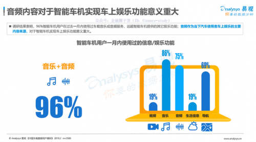 车载音频文娱阛阓疆域再开拓 酷我音乐助力一汽-环球新迈腾发布